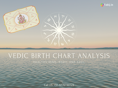 Vedic Birth Chart Analysis 1 astrology birthday birthday card branding