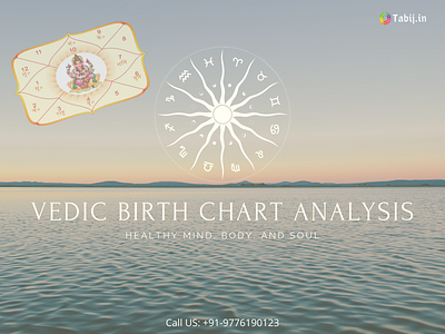 Vedic Birth Chart Analysis  1