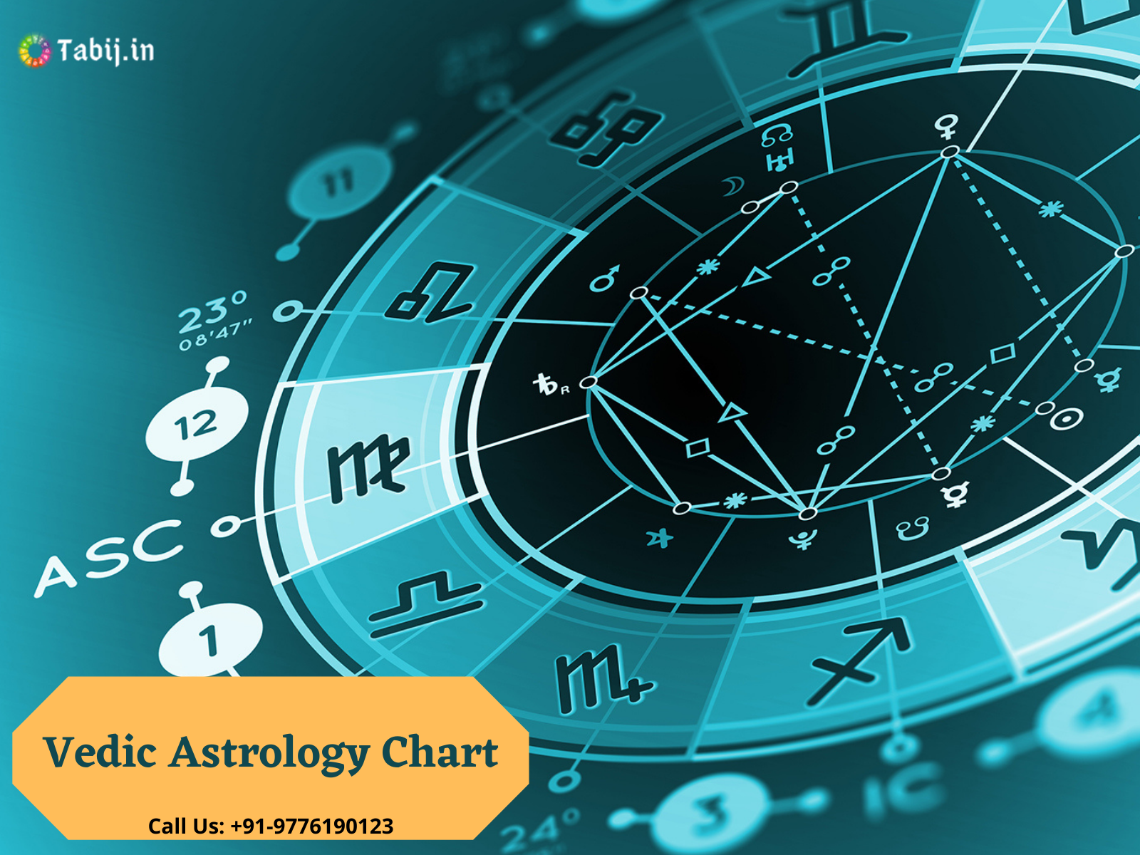 vedic astrology chart