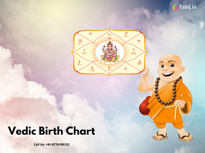 Power of Astrology Chart With Vedic Birth Chart Analysis astrology branding