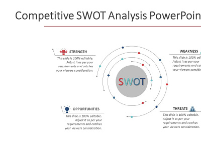 Competitive SWOT Analysis PowerPoint Template