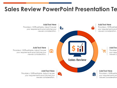 Sales Review PowerPoint Presentation Template sales presentation ppt sales review sales review template