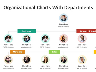Organizational Chart with Departments PowerPoint Template by Kridha ...