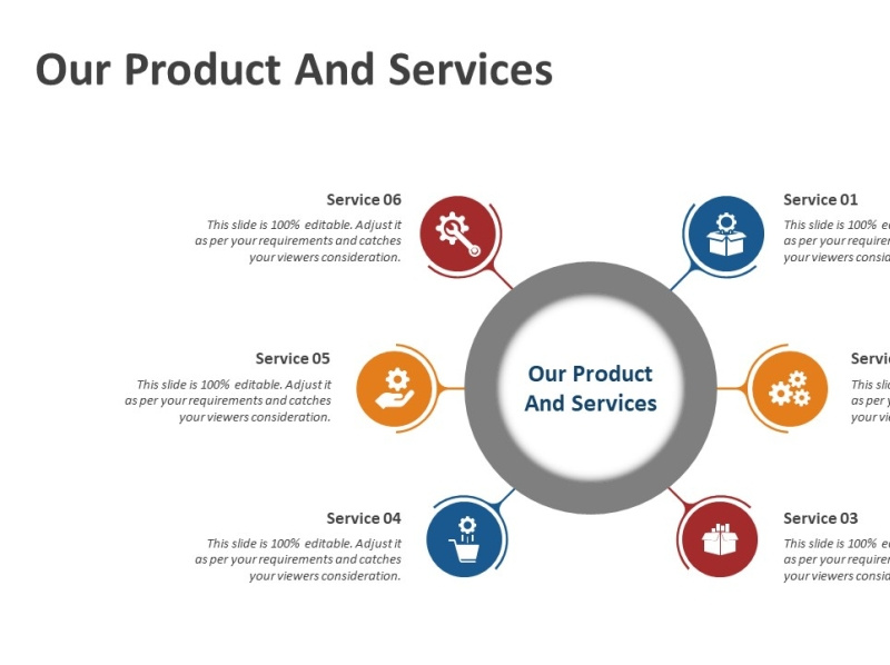 Product And Services PowerPoint Slideshow by Kridha Graphics on Dribbble
