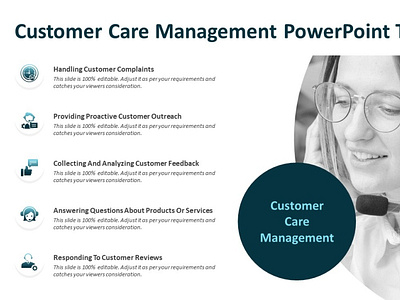 Customer Care Management PowerPoint Template