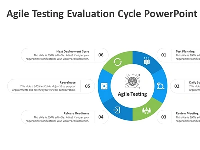 Agile Testing Evaluation Cycle PowerPoint Template agile methodology agile testing business ppt business presentation creative powerpoint templates powerpoint design powerpoint presentation powerpoint presentation slides powerpoint templates presentation design presentation template