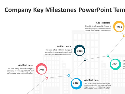 Company key milestones PowerPoint template