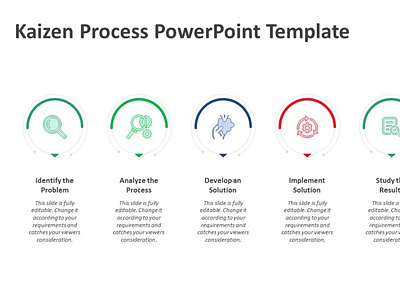 template cho powerpoint