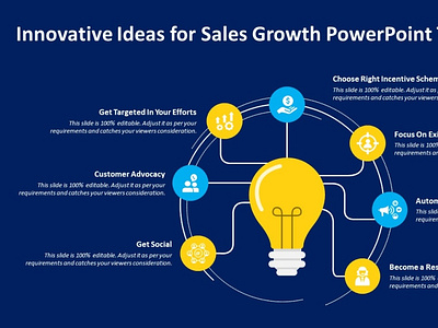 Innovative ideas for sales growth PowerPoint Template