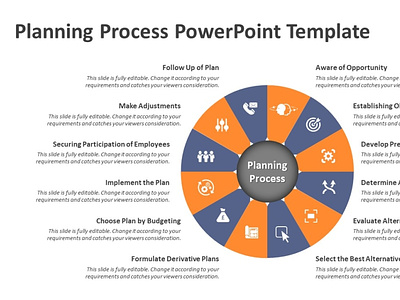 Planning process PowerPoint template