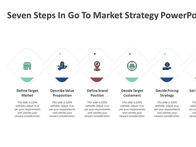 Seven Steps In Go To Market Strategy PowerPoint Template