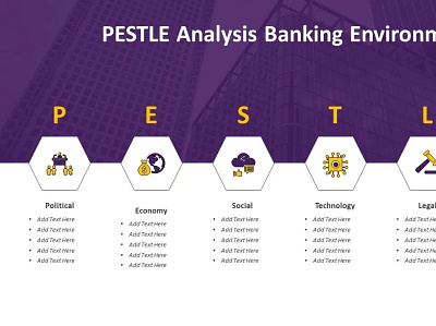 PESTLE Analysis Banking Environment PowerPoint Template banking industry banking sector creative powerpoint templates pestel pestle analysis powerpoint design powerpoint presentation powerpoint presentation slides powerpoint templates ppt presentation design presentation template slides