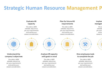 Strategic human resource management process PowerPoint template creative powerpoint templates design human resource management human resource template powerpoint design powerpoint presentation powerpoint presentation slides powerpoint templates ppt design ppt slides ppt template presentation design presentation template strategic human resource