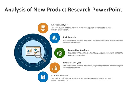 Analysis of New Product Research PowerPoint Template