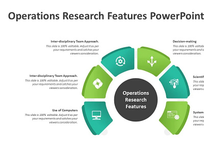 Operations research features PowerPoint template creative powerpoint templates kridha graphics operations research ppt operations research slides powerpoint design powerpoint presentation powerpoint presentation slides powerpoint templates presentation design presentation template