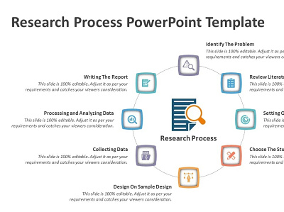 Research Process PowerPoint Template creative powerpoint templates design powerpoint design powerpoint presentation powerpoint presentation slides powerpoint templates presentation design presentation template