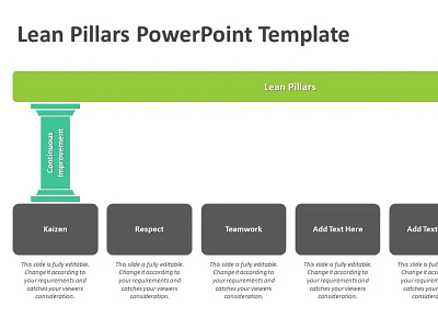 Lean pillars PowerPoint template creative powerpoint templates lean agile powerpoint design powerpoint presentation powerpoint presentation slides powerpoint templates presentation design presentation template