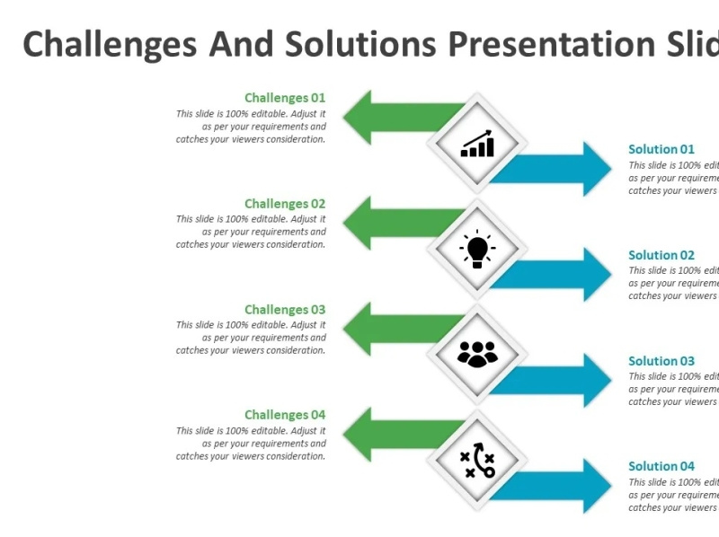 Challenges and Solutions Presentation Slide by Kridha Graphics on Dribbble