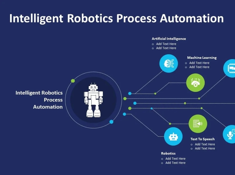 Intelligent Robotics Process Automation PowerPoint Template by Kridha ...