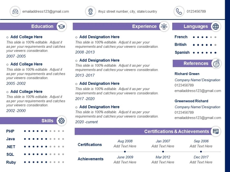 Curriculum Vitae PowerPoint Template by Kridha Graphics on Dribbble