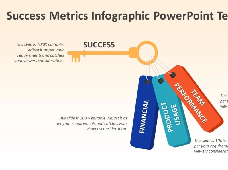 Success Metrics Infographic PowerPoint Template By Kridha Graphics On ...