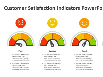 Customer Satisfaction Indicators PowerPoint Template creative powerpoint templates kridha graphics powerpoint design powerpoint presentation powerpoint presentation slides powerpoint templates presentation design presentation template