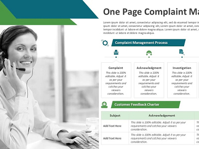 One Page Complaint Management PowerPoint Template creative powerpoint templates powerpoint design powerpoint presentation powerpoint presentation slides powerpoint templates presentation design presentation template template