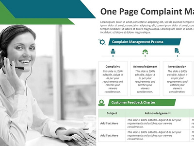 One Page Complaint Management PowerPoint Template