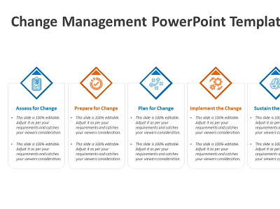 Change Management PowerPoint Template creative powerpoint templates powerpoint design powerpoint presentation powerpoint presentation slides powerpoint templates presentation design presentation template process management