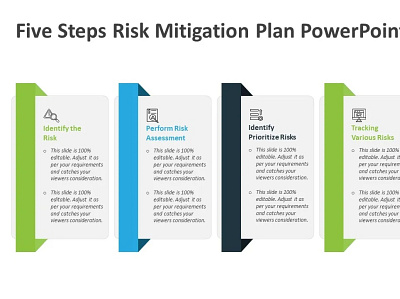 Five Steps Risk Mitigation Plan PowerPoint Template creative powerpoint templates powerpoint design powerpoint presentation powerpoint presentation slides powerpoint templates presentation design presentation template slides