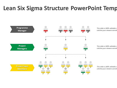 Lean Six Sigma Structure PowerPoint Template creative powerpoint templates design powerpoint design powerpoint presentation powerpoint presentation slides powerpoint templates presentation design presentation template quality management