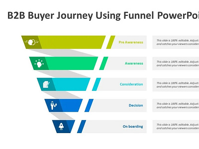 B2B Buyer Journey Using Funnel PowerPoint Template