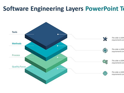 Software Engineering Layers PowerPoint Template