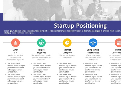 Startup Positioning PowerPoint Template creative powerpoint templates powerpoint design powerpoint presentation powerpoint presentation slides powerpoint templates presentation design presentation template presentation templates