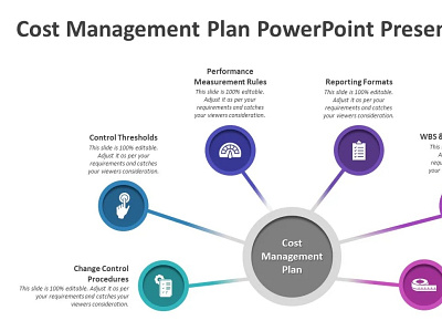 Cost Management Plan PowerPoint Presentation cost management creative powerpoint templates powerpoint design powerpoint presentation powerpoint presentation slides powerpoint templates presentation design presentation template