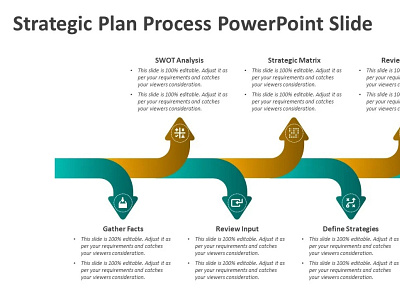 Strategic Plan Process PowerPoint Slide creative powerpoint templates powerpoint design powerpoint presentation powerpoint presentation slides powerpoint templates presentation design presentation template strategic plan