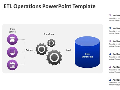 ETL Operations PowerPoint Template creative powerpoint templates etl data integration powerpoint design powerpoint presentation powerpoint presentation slides powerpoint templates presentation design presentation template