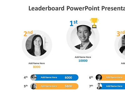 Leaderboard PowerPoint Presentation creative powerpoint templates leaderboard powerpoint template powerpoint design powerpoint presentation powerpoint presentation slides powerpoint templates presentation design presentation template