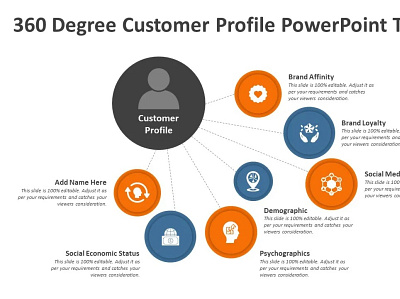 Customer Profile Slide designs, themes, templates and downloadable ...