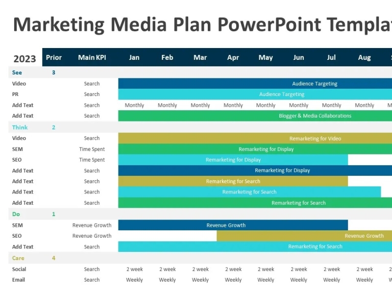 MARKETING MEDIA PLAN POWERPOINT TEMPLATE by Kridha Graphics on Dribbble