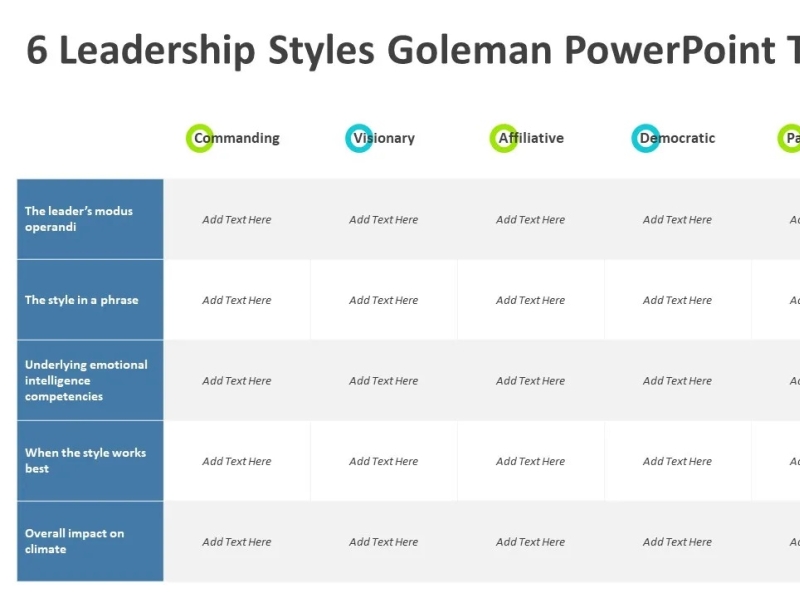 6 LEADERSHIP STYLES GOLEMAN POWERPOINT TEMPLATE By Kridha Graphics On ...