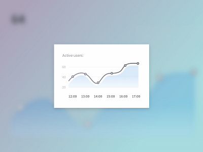 Everyone loves a dashboard graph dashboard data data visualisation graph ui web app