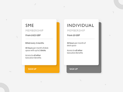 Pricing boxes