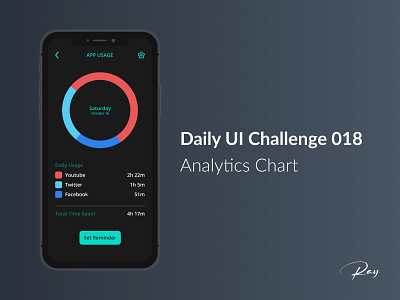 Daily UI Challenge 018 - Analytics Chart 100 days challenge app design ui