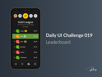 Daily UI Challenge 019 - Leaderboard 100 days challenge app design ui ux