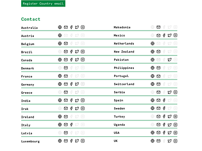 Uninvited Redesign: Fridays For Future fridays for future redesign uninvited redesign web design website