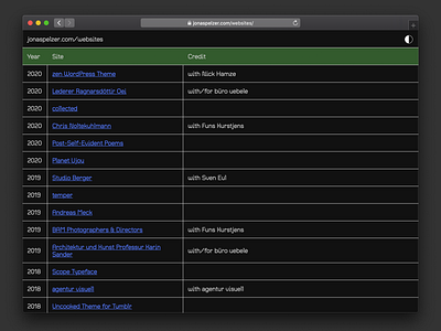 websites archive dark mode archive dark mode table web