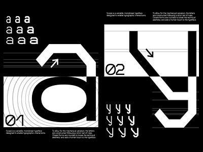 Poster font poster poster design print scope specimen type design typeface typography