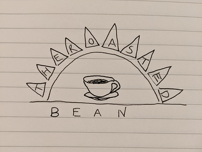 Day6 Coffee shop dailylogochallenge