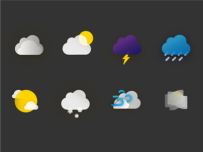 Weather ICON